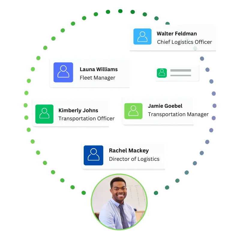 verified transportation industry email database