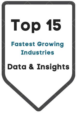 top-15-industries