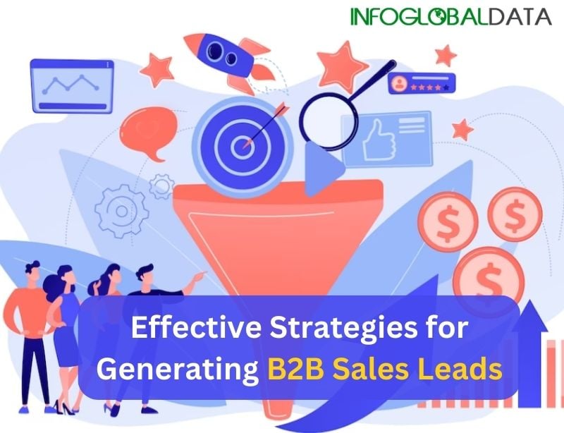 b2b-sales-leads