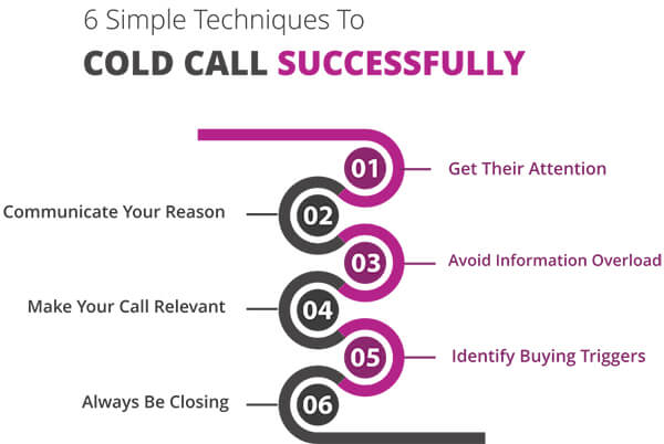 cold-calling-leads.jpg
