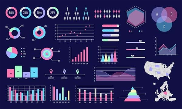 data-visualization-&-data-analytics-in-marketing