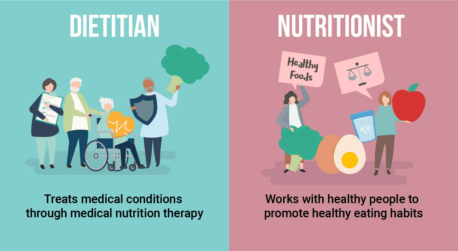 dietitian-vs-nutritionist