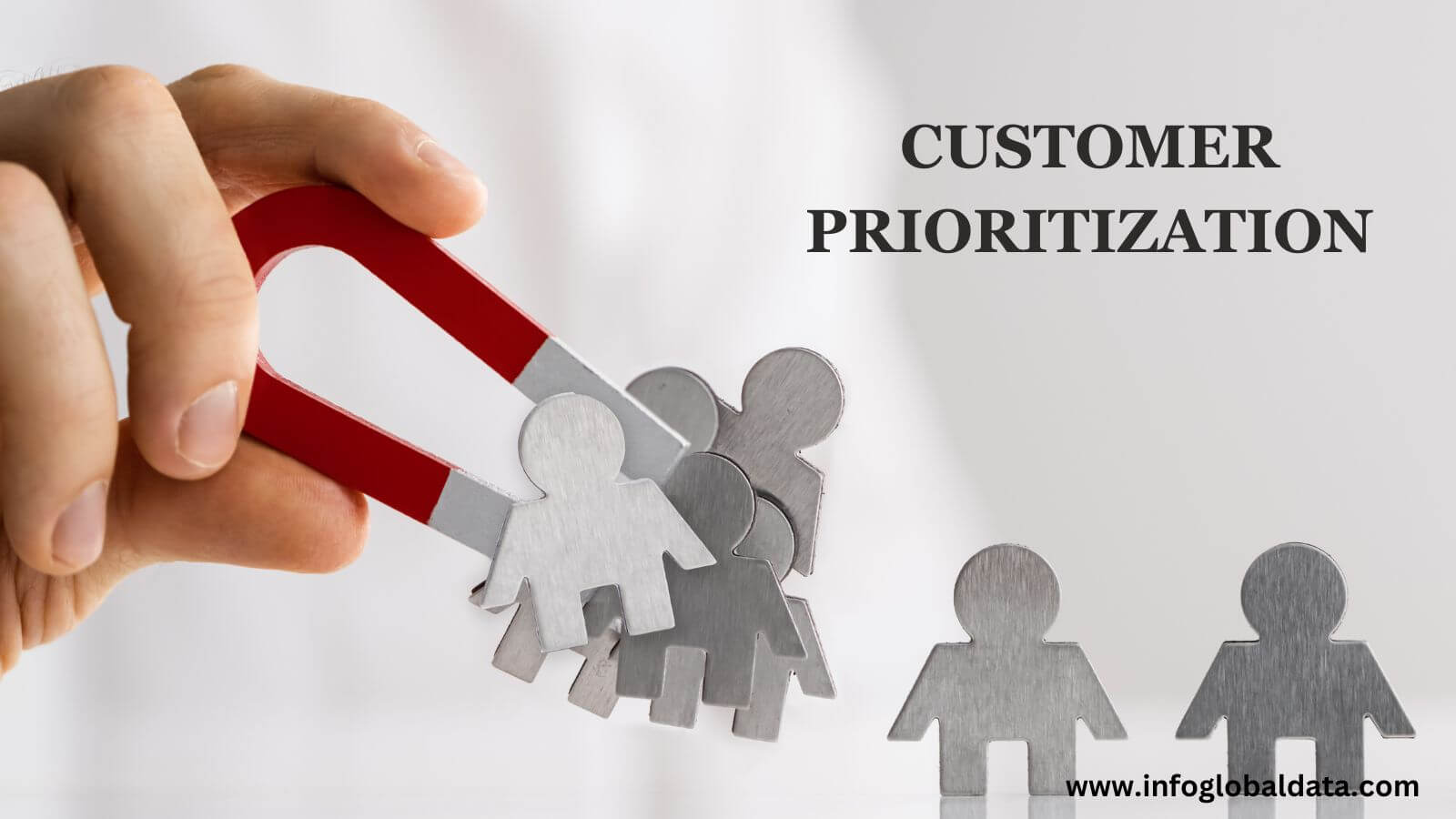 do not prioritize customers