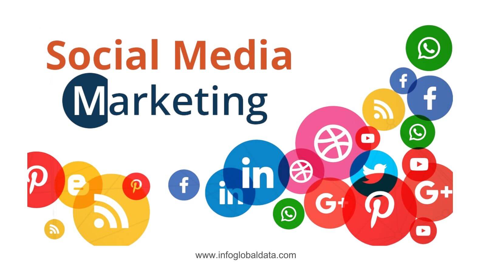 engage in social media marketing
