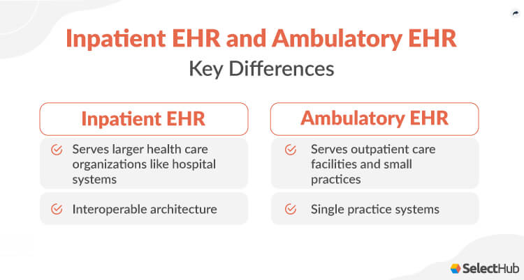 key-differences-impatient-and-ambulatory-ehr.jpg