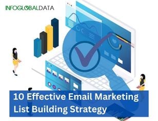 marketing-list-building-strategy