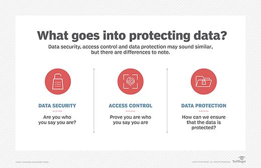 strategies-for-marketers-to-comply-with-data-privacy