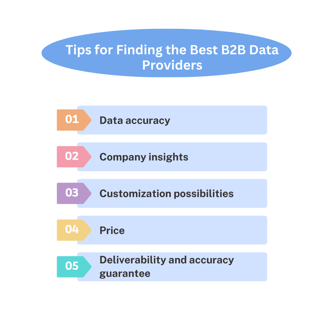 tips-for-finding-b2b-data-providers