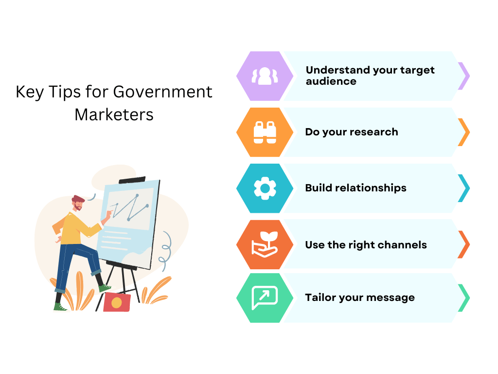 tips-for-government-marketers