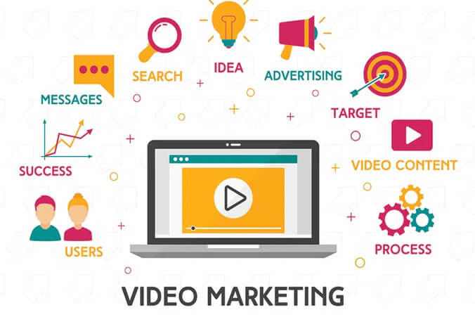 video-marketing-stratagy
